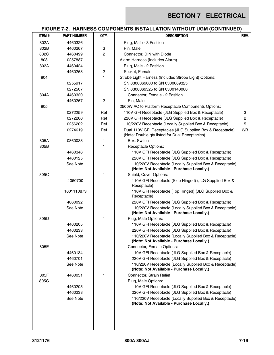 JLG 800A_AJ ANSI Parts Manual User Manual | Page 365 / 438
