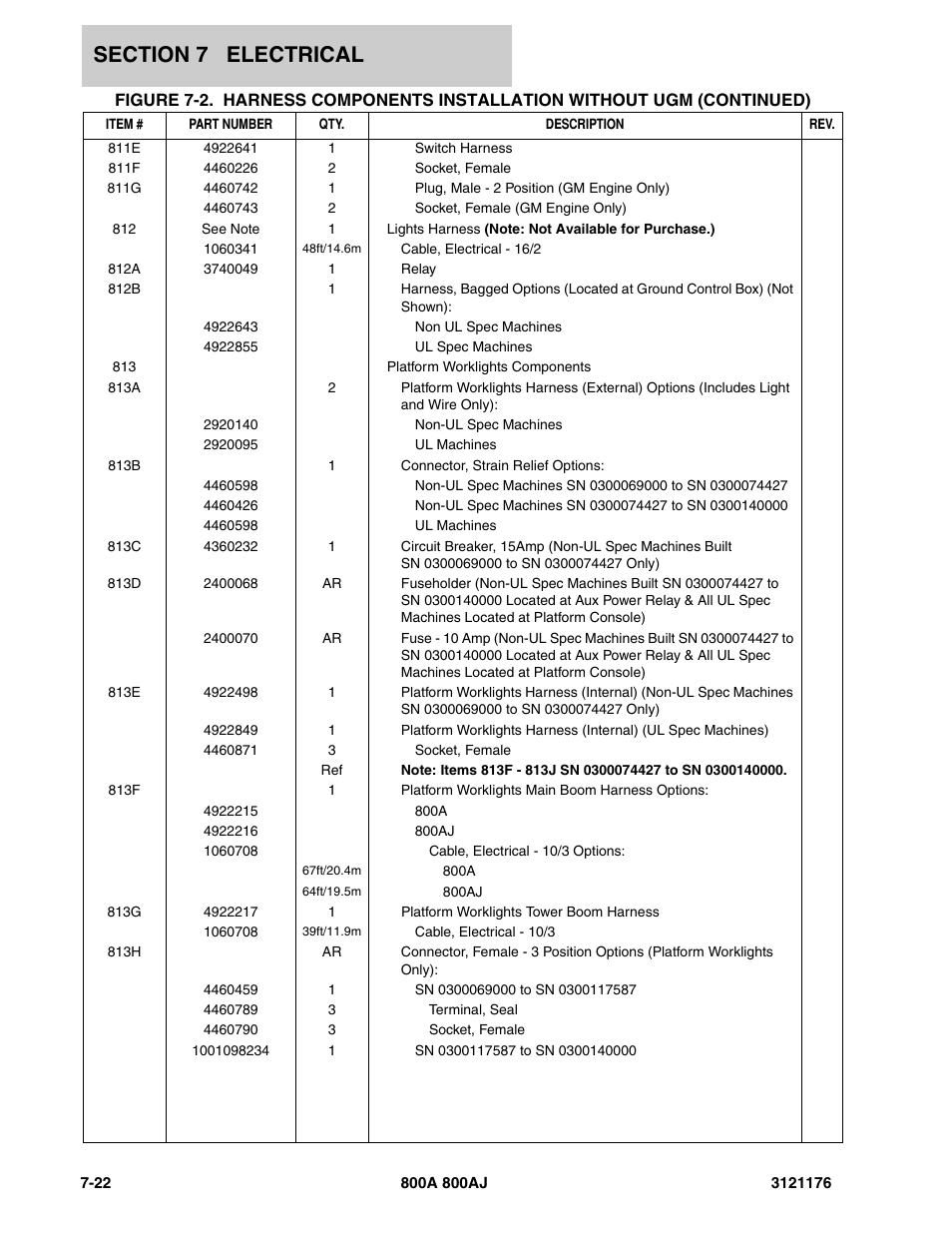 JLG 800A_AJ ANSI Parts Manual User Manual | Page 368 / 438