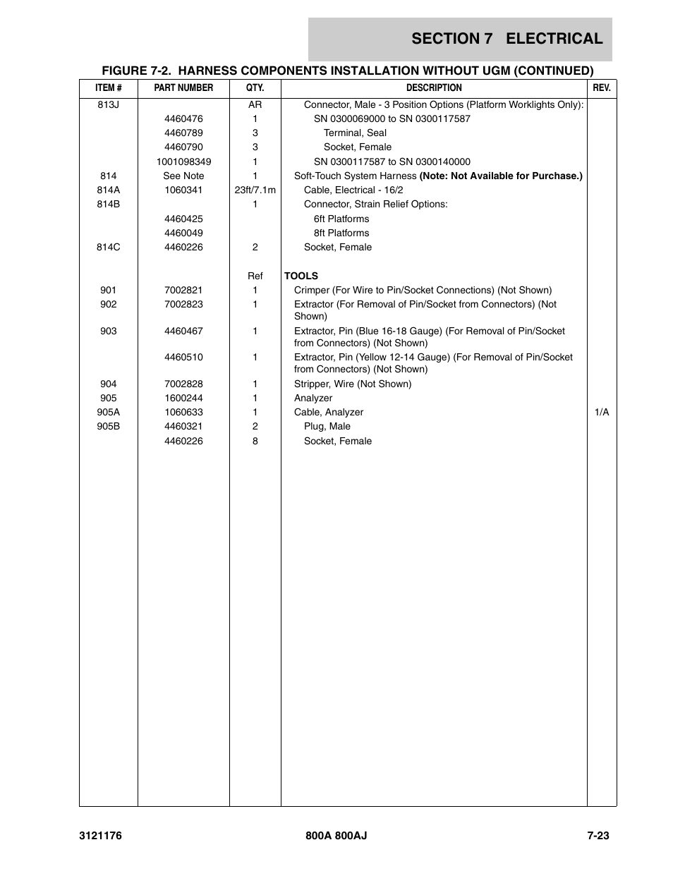 JLG 800A_AJ ANSI Parts Manual User Manual | Page 369 / 438