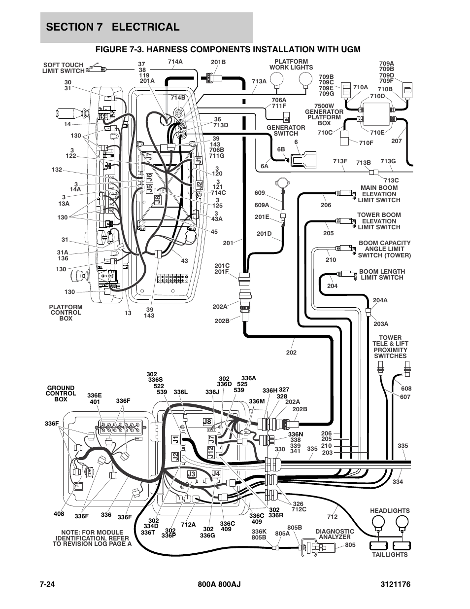 JLG 800A_AJ ANSI Parts Manual User Manual | Page 370 / 438
