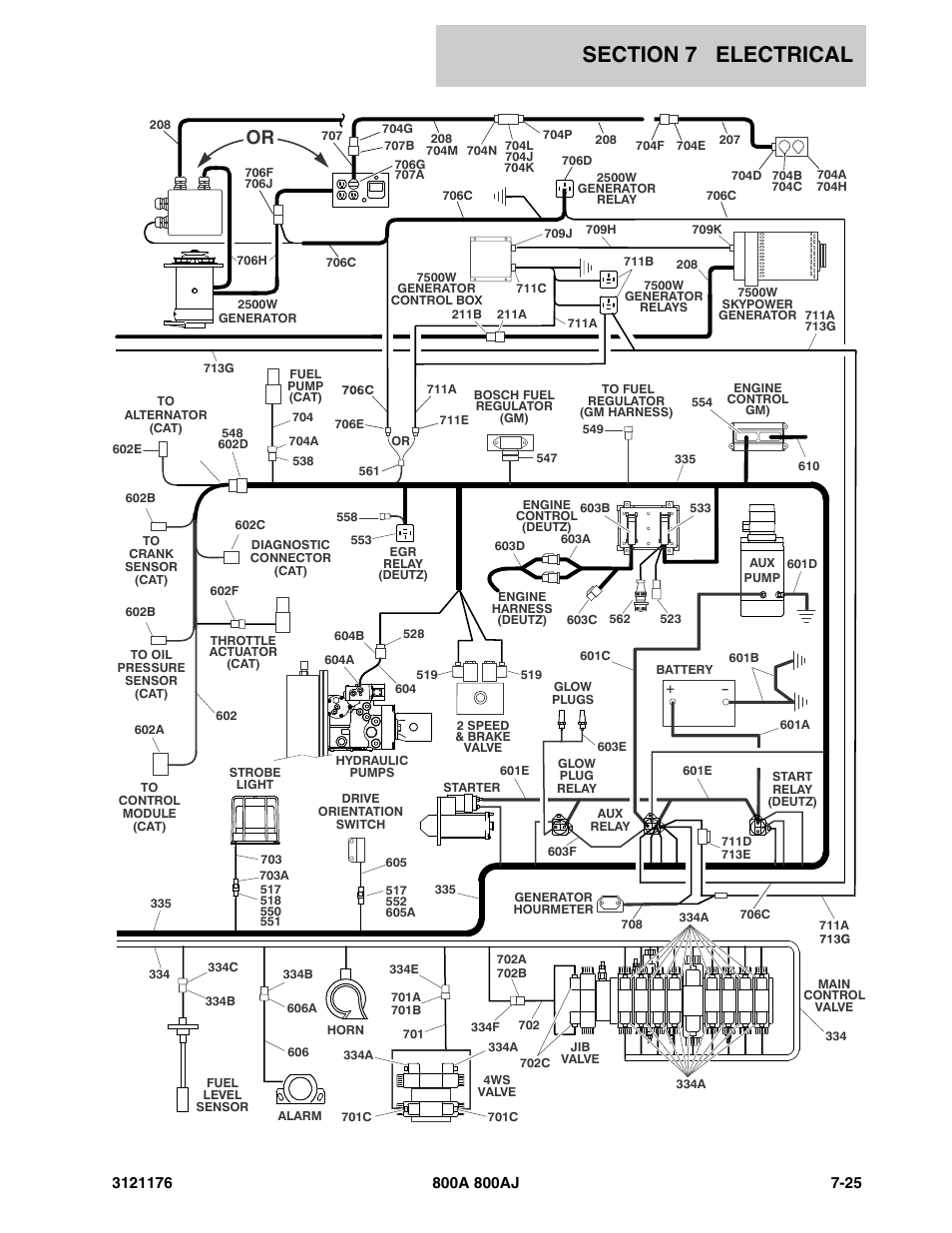 JLG 800A_AJ ANSI Parts Manual User Manual | Page 371 / 438