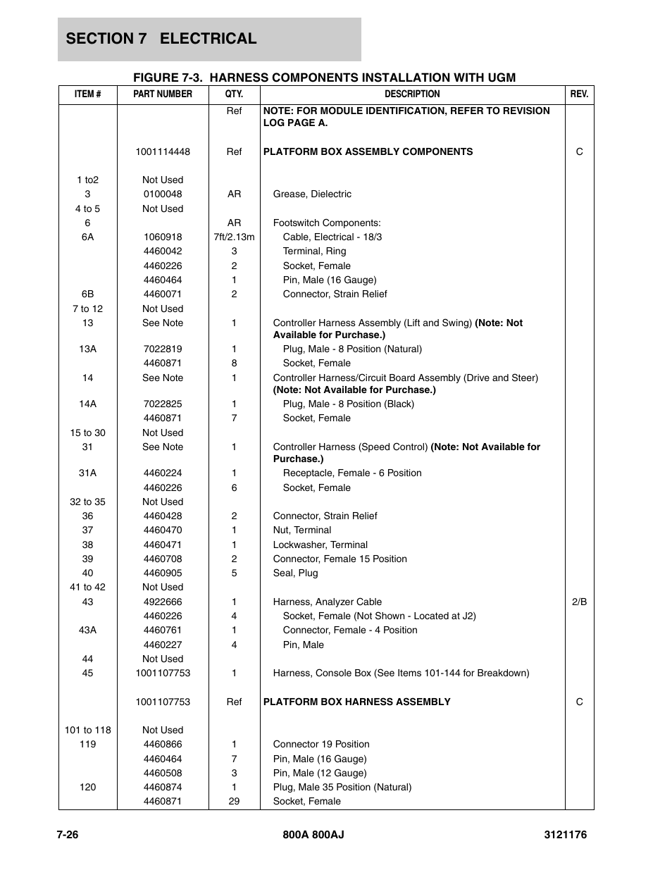 JLG 800A_AJ ANSI Parts Manual User Manual | Page 372 / 438