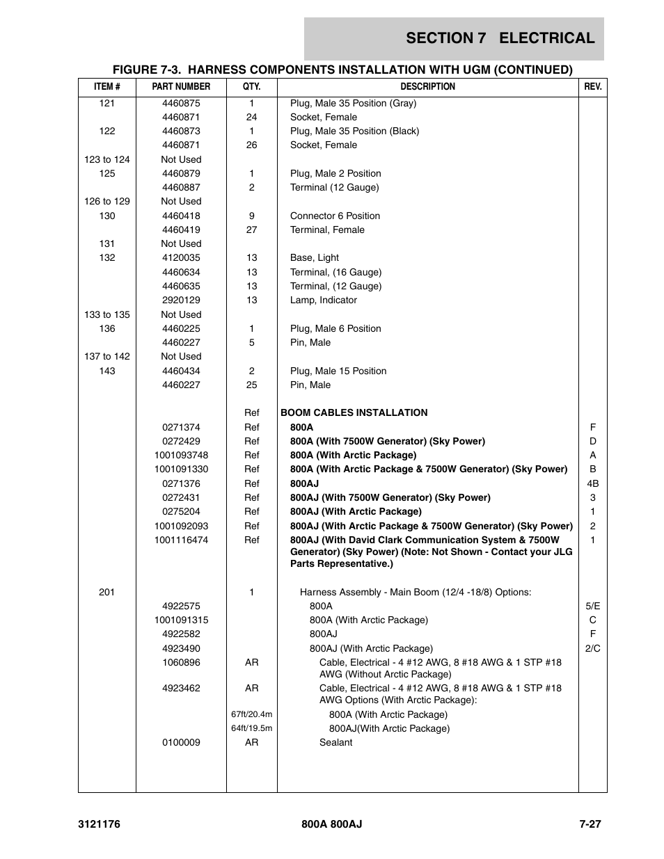 JLG 800A_AJ ANSI Parts Manual User Manual | Page 373 / 438