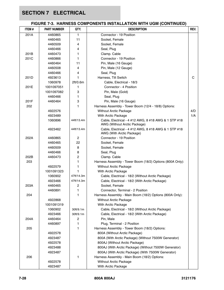 JLG 800A_AJ ANSI Parts Manual User Manual | Page 374 / 438