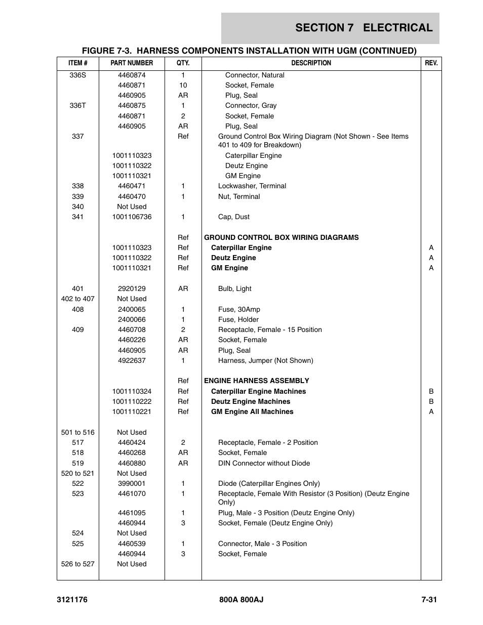 JLG 800A_AJ ANSI Parts Manual User Manual | Page 377 / 438