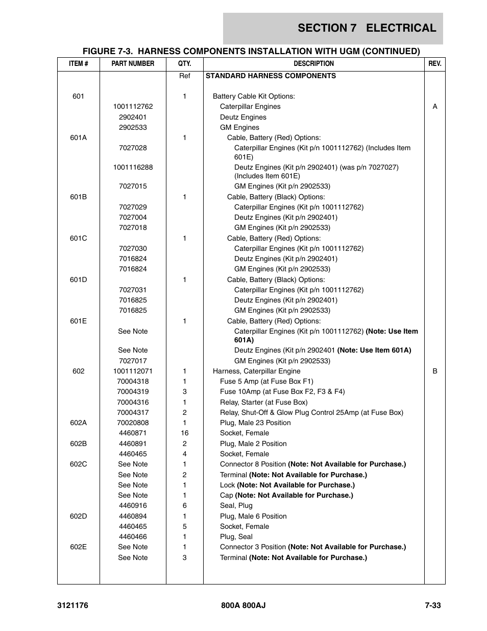JLG 800A_AJ ANSI Parts Manual User Manual | Page 379 / 438