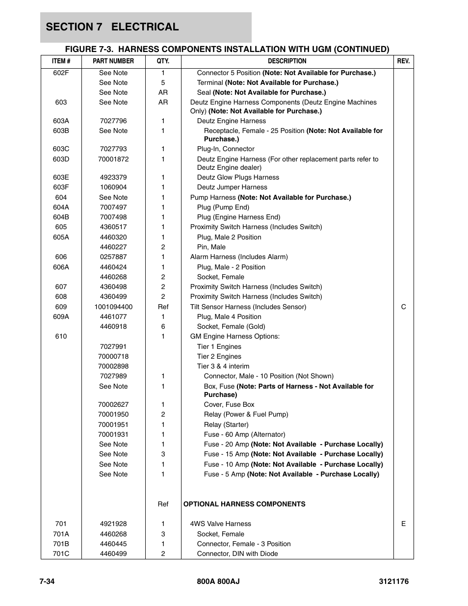 JLG 800A_AJ ANSI Parts Manual User Manual | Page 380 / 438