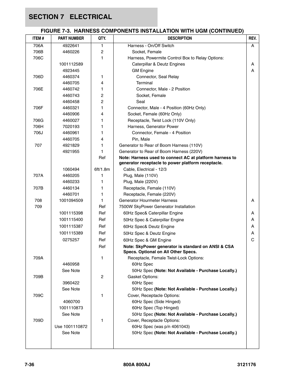 JLG 800A_AJ ANSI Parts Manual User Manual | Page 382 / 438