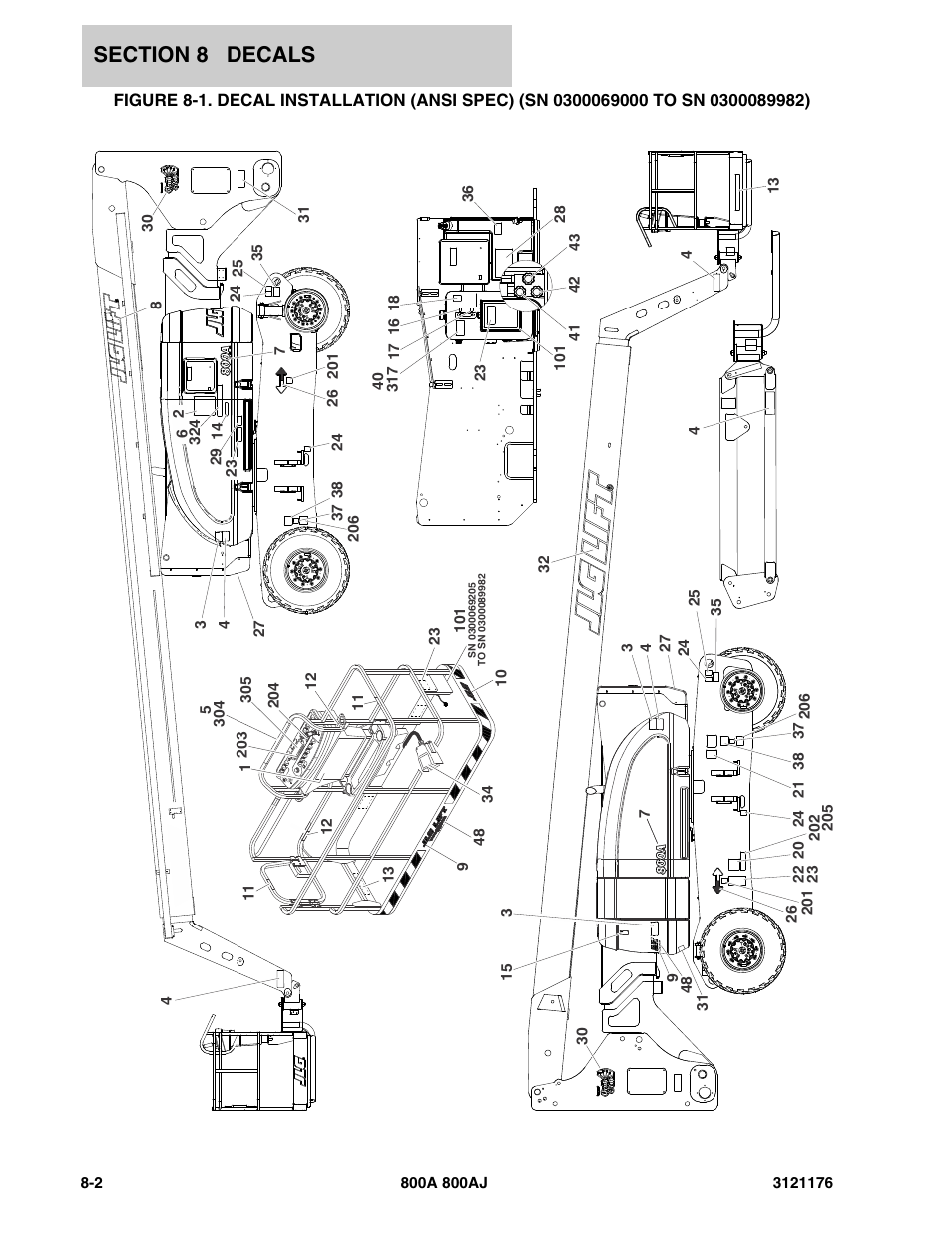 JLG 800A_AJ ANSI Parts Manual User Manual | Page 386 / 438