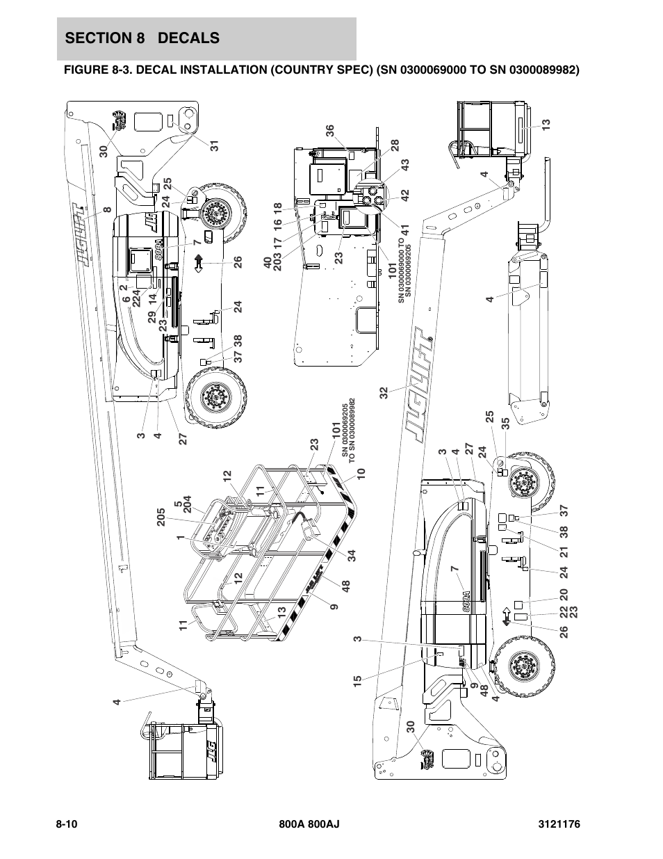 JLG 800A_AJ ANSI Parts Manual User Manual | Page 394 / 438