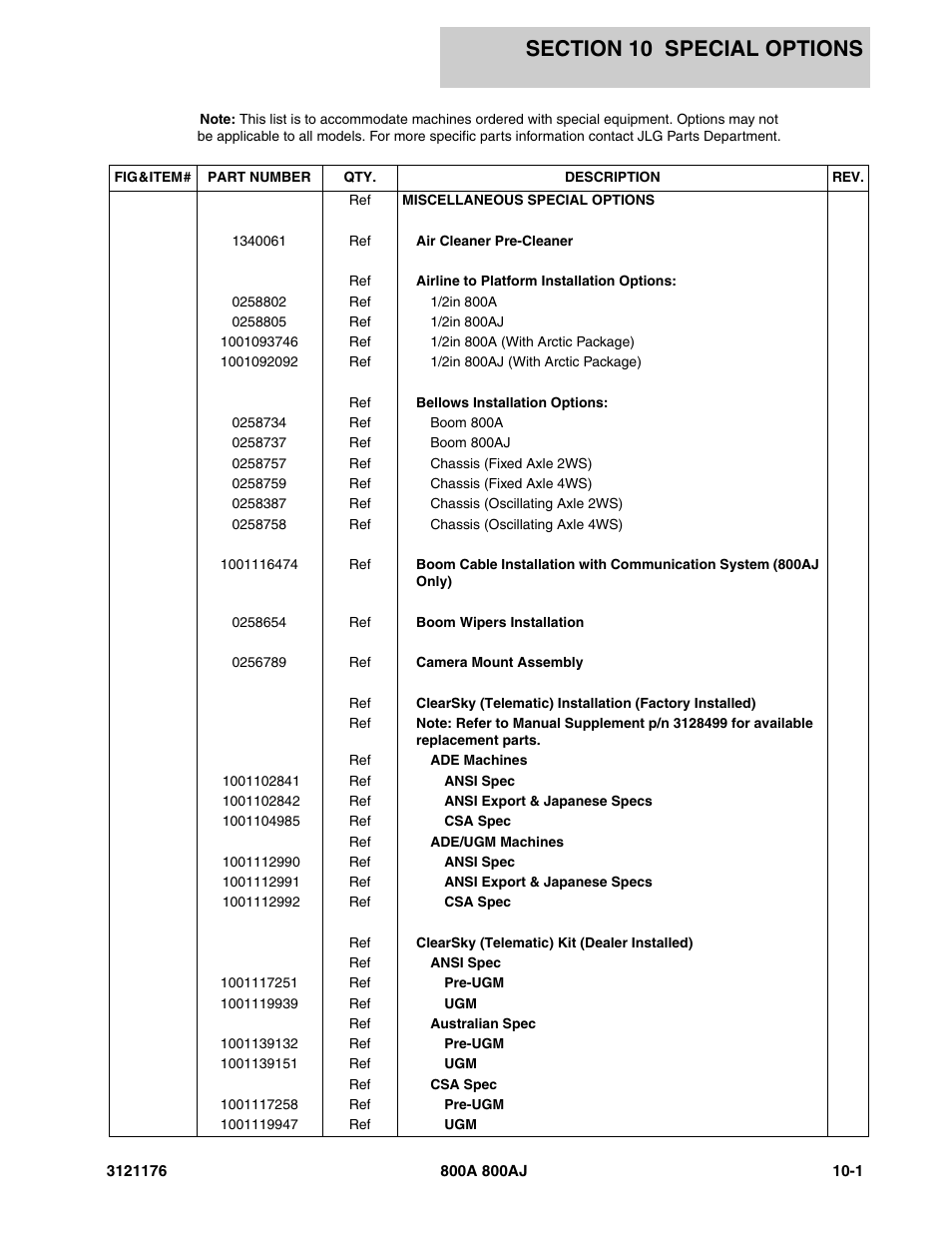Section 10 special options, Section 10 - special options -1 | JLG 800A_AJ ANSI Parts Manual User Manual | Page 409 / 438