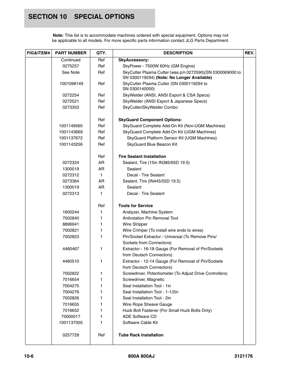 JLG 800A_AJ ANSI Parts Manual User Manual | Page 414 / 438