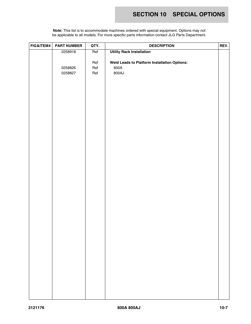 JLG 800A_AJ ANSI Parts Manual User Manual | Page 415 / 438