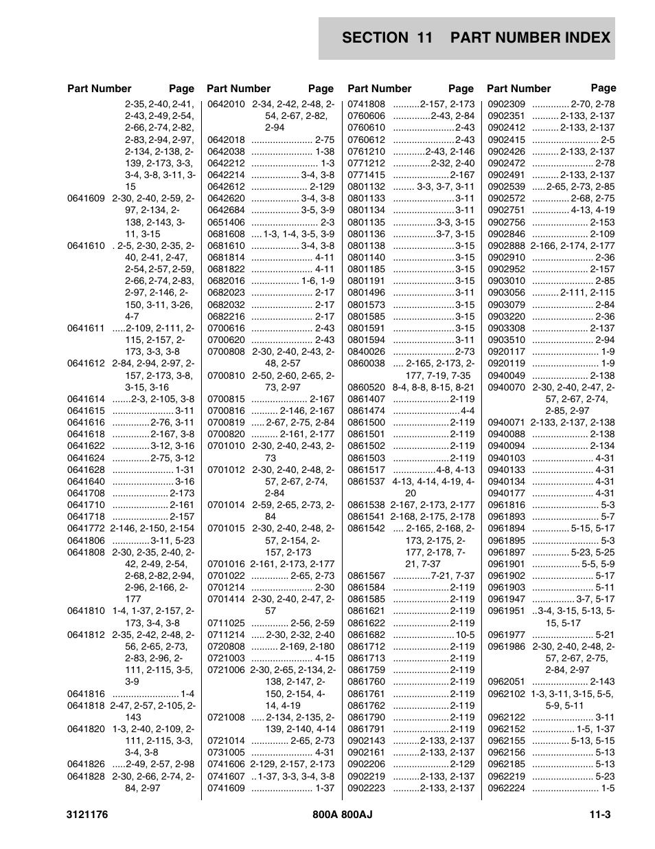 JLG 800A_AJ ANSI Parts Manual User Manual | Page 419 / 438