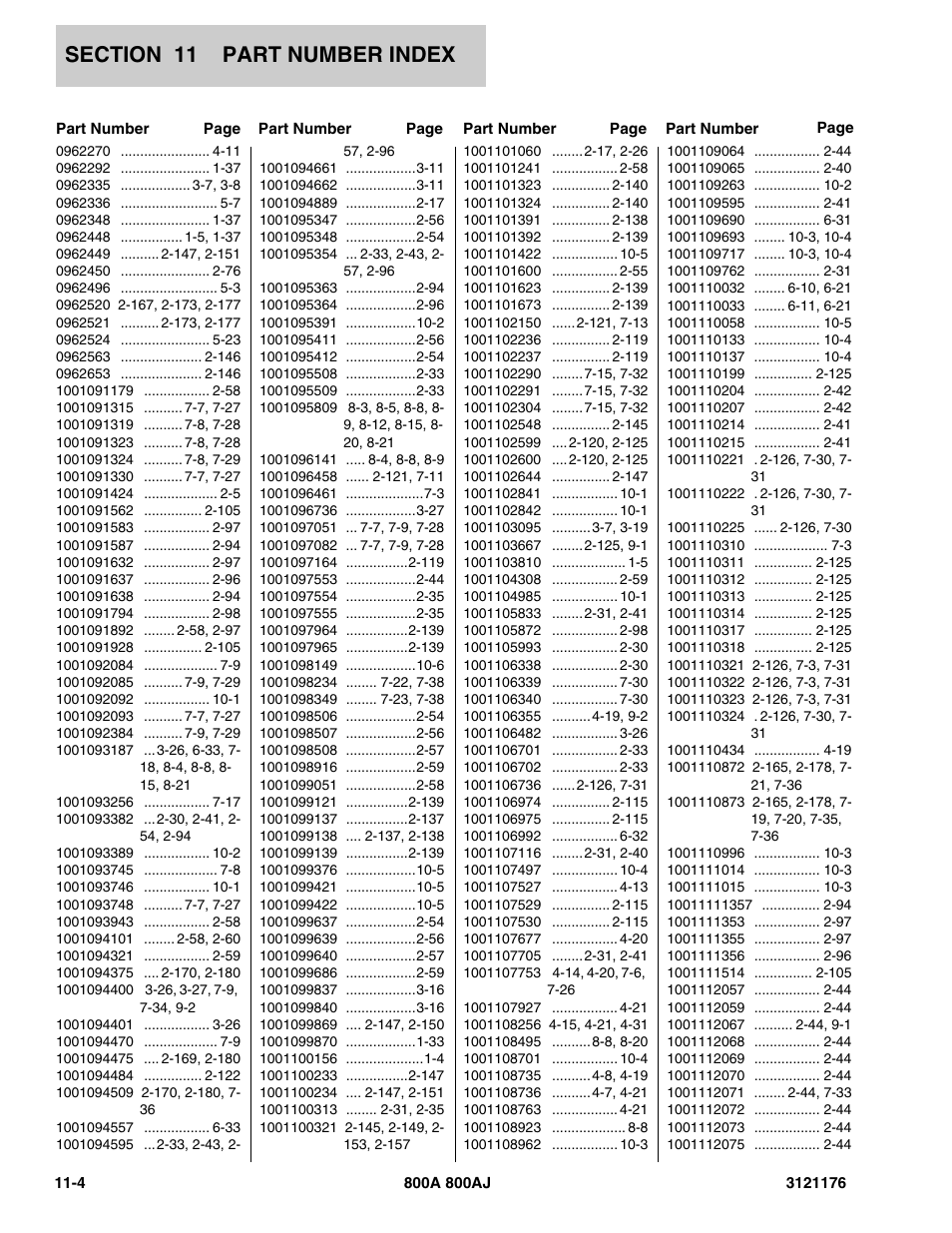 JLG 800A_AJ ANSI Parts Manual User Manual | Page 420 / 438