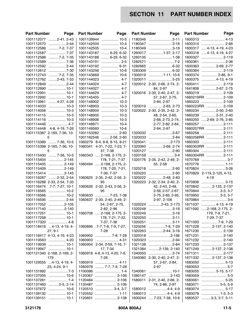 1660219rr 2-109, 1660223rr 2-109, 1660257rr 2-111 | 1660258rr 2-111, 1660303rr 2-111, 1660304rr 2-111 | JLG 800A_AJ ANSI Parts Manual User Manual | Page 421 / 438