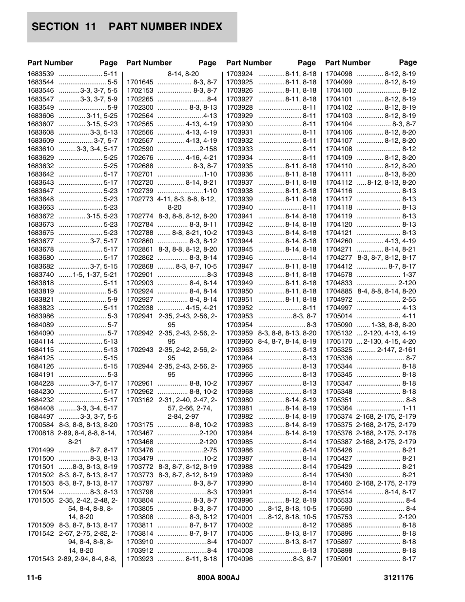 JLG 800A_AJ ANSI Parts Manual User Manual | Page 422 / 438