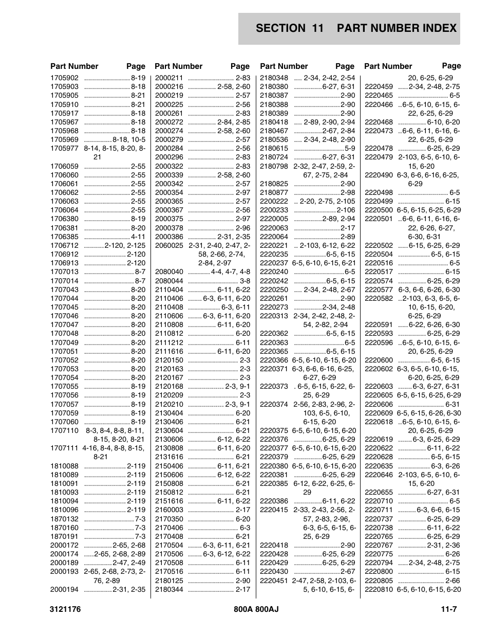 JLG 800A_AJ ANSI Parts Manual User Manual | Page 423 / 438