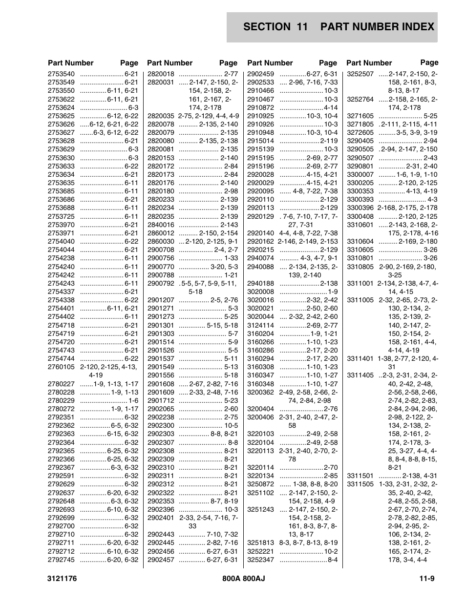 JLG 800A_AJ ANSI Parts Manual User Manual | Page 425 / 438