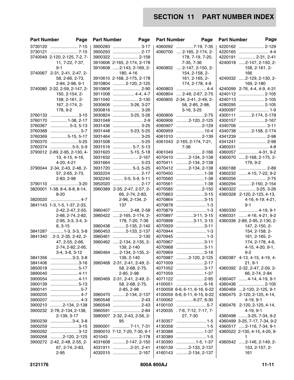 JLG 800A_AJ ANSI Parts Manual User Manual | Page 427 / 438