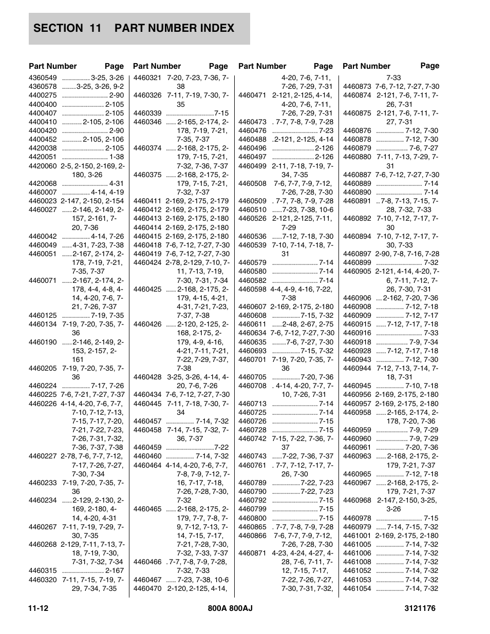 JLG 800A_AJ ANSI Parts Manual User Manual | Page 428 / 438