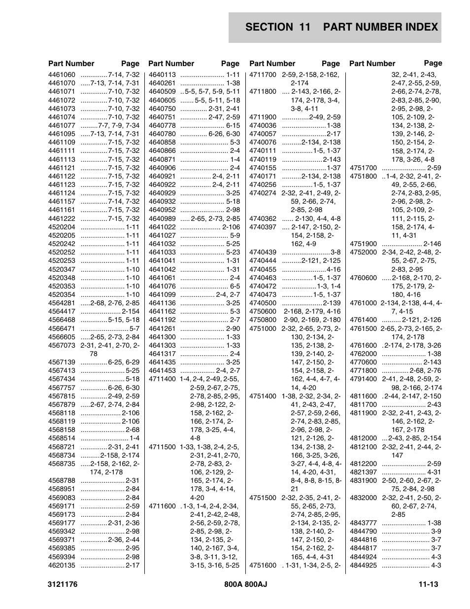 JLG 800A_AJ ANSI Parts Manual User Manual | Page 429 / 438