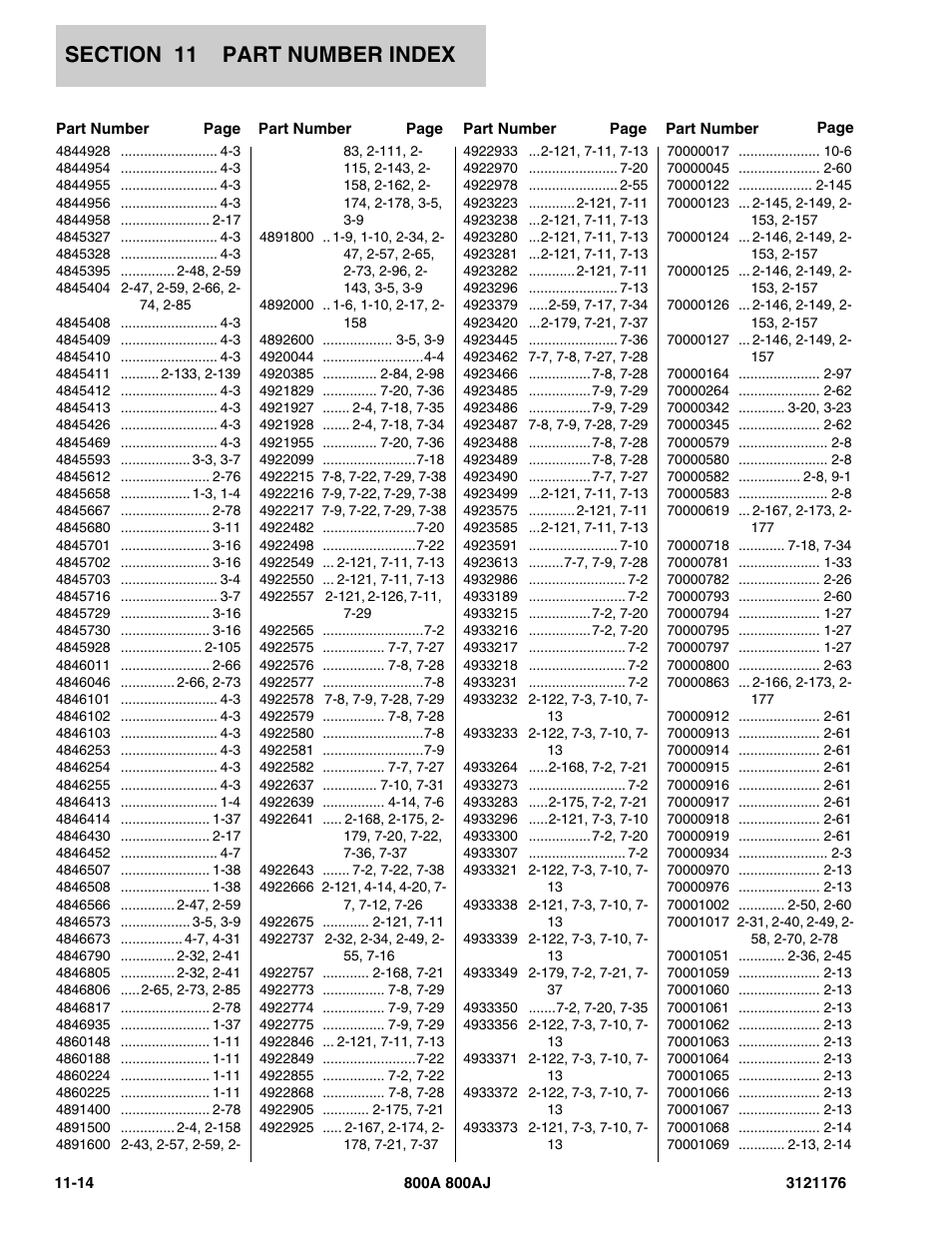 JLG 800A_AJ ANSI Parts Manual User Manual | Page 430 / 438