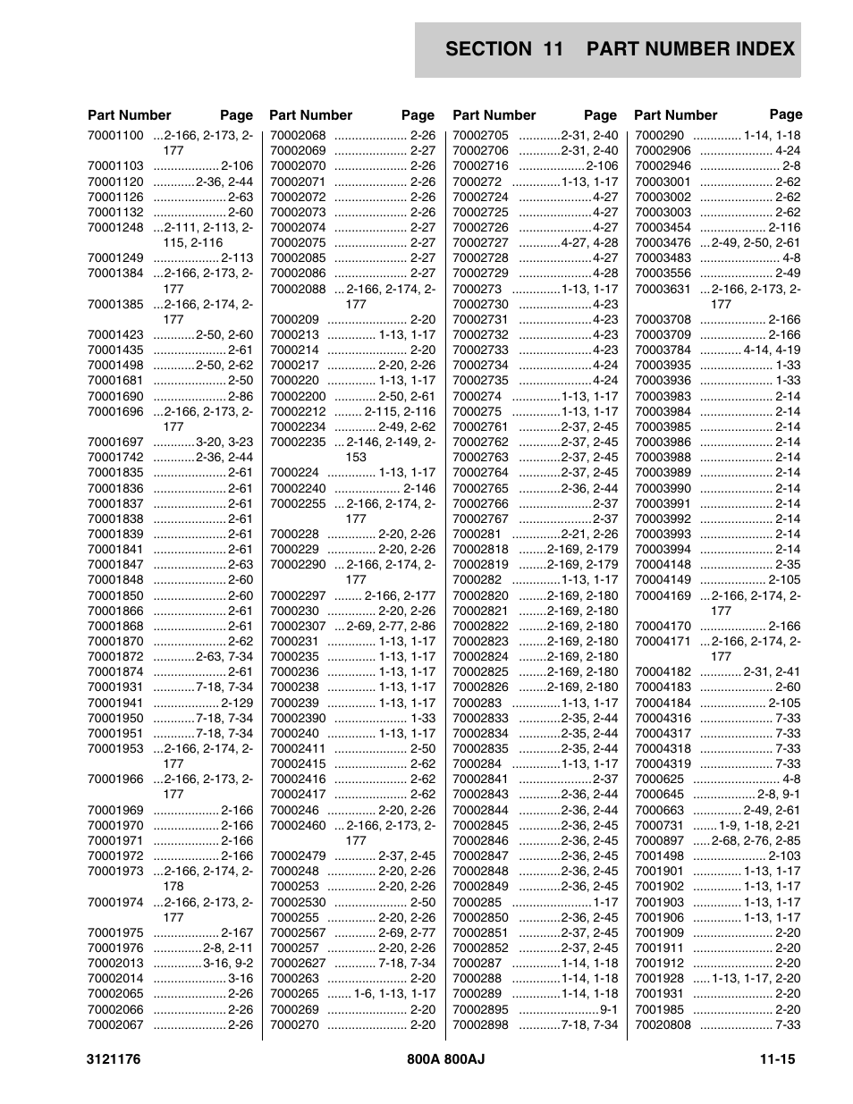JLG 800A_AJ ANSI Parts Manual User Manual | Page 431 / 438