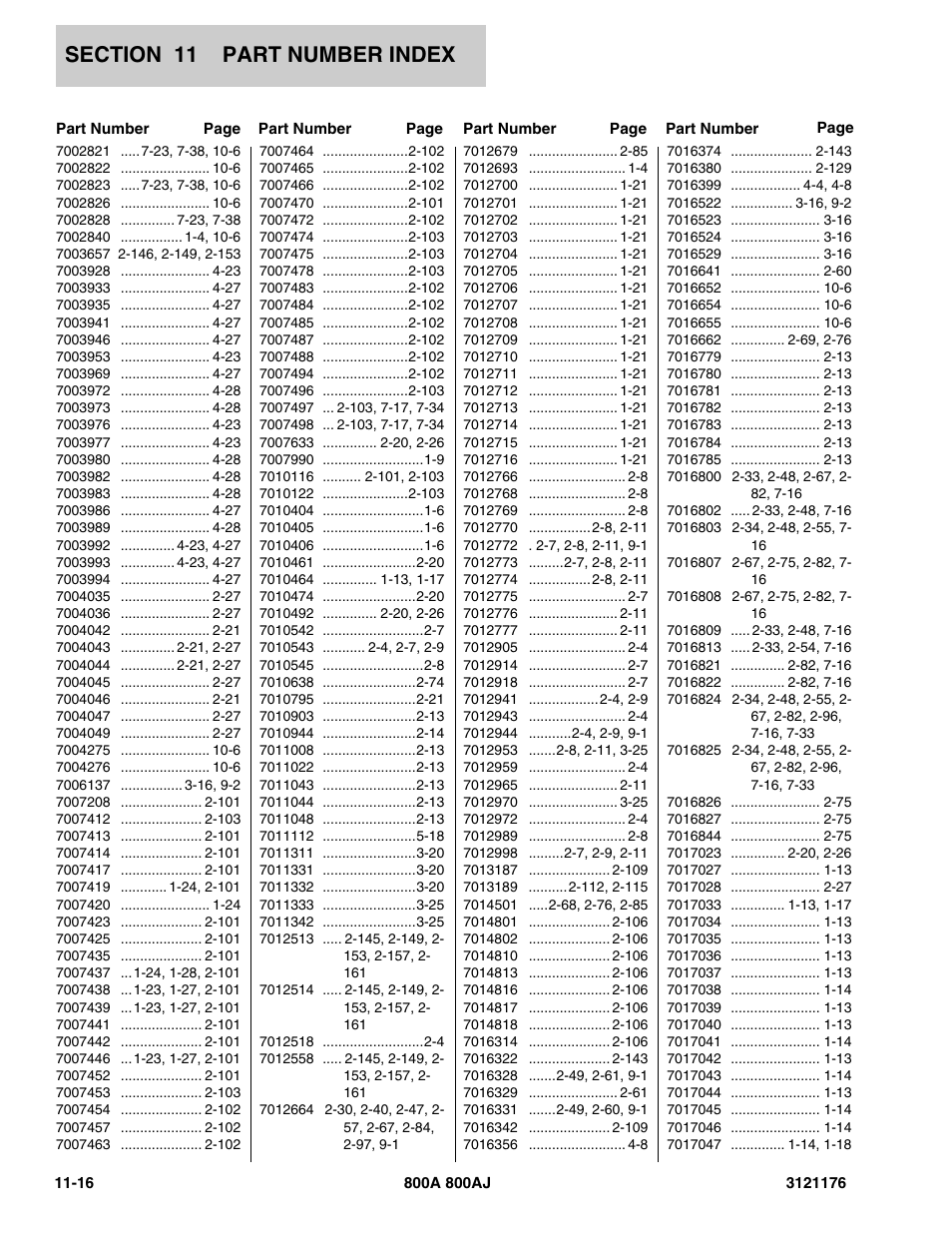 JLG 800A_AJ ANSI Parts Manual User Manual | Page 432 / 438