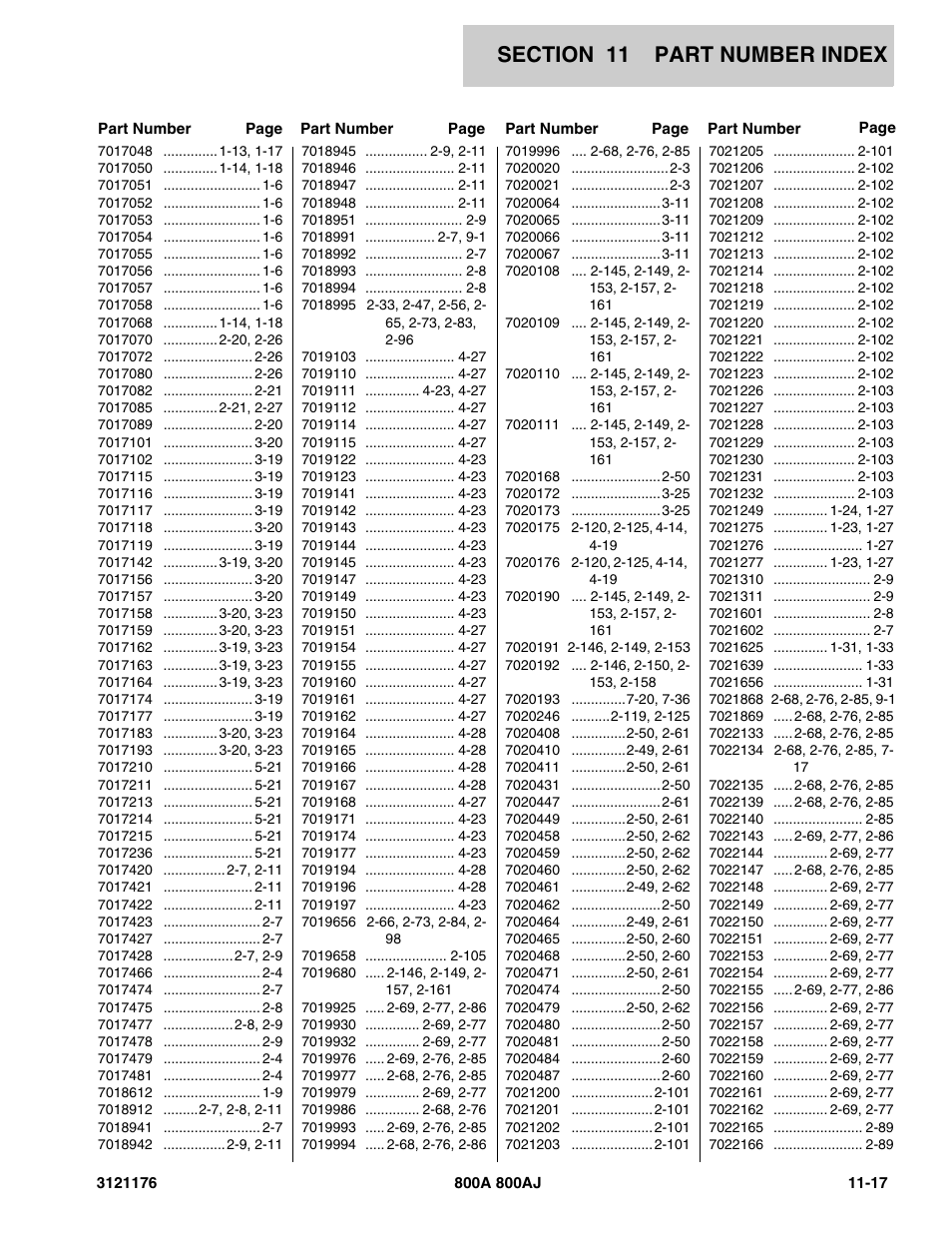 JLG 800A_AJ ANSI Parts Manual User Manual | Page 433 / 438