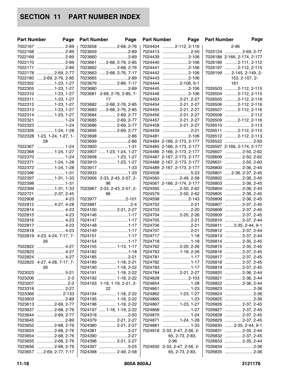 JLG 800A_AJ ANSI Parts Manual User Manual | Page 434 / 438