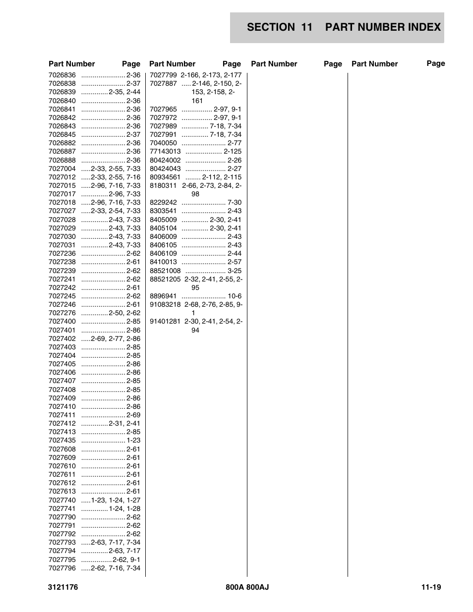 JLG 800A_AJ ANSI Parts Manual User Manual | Page 435 / 438