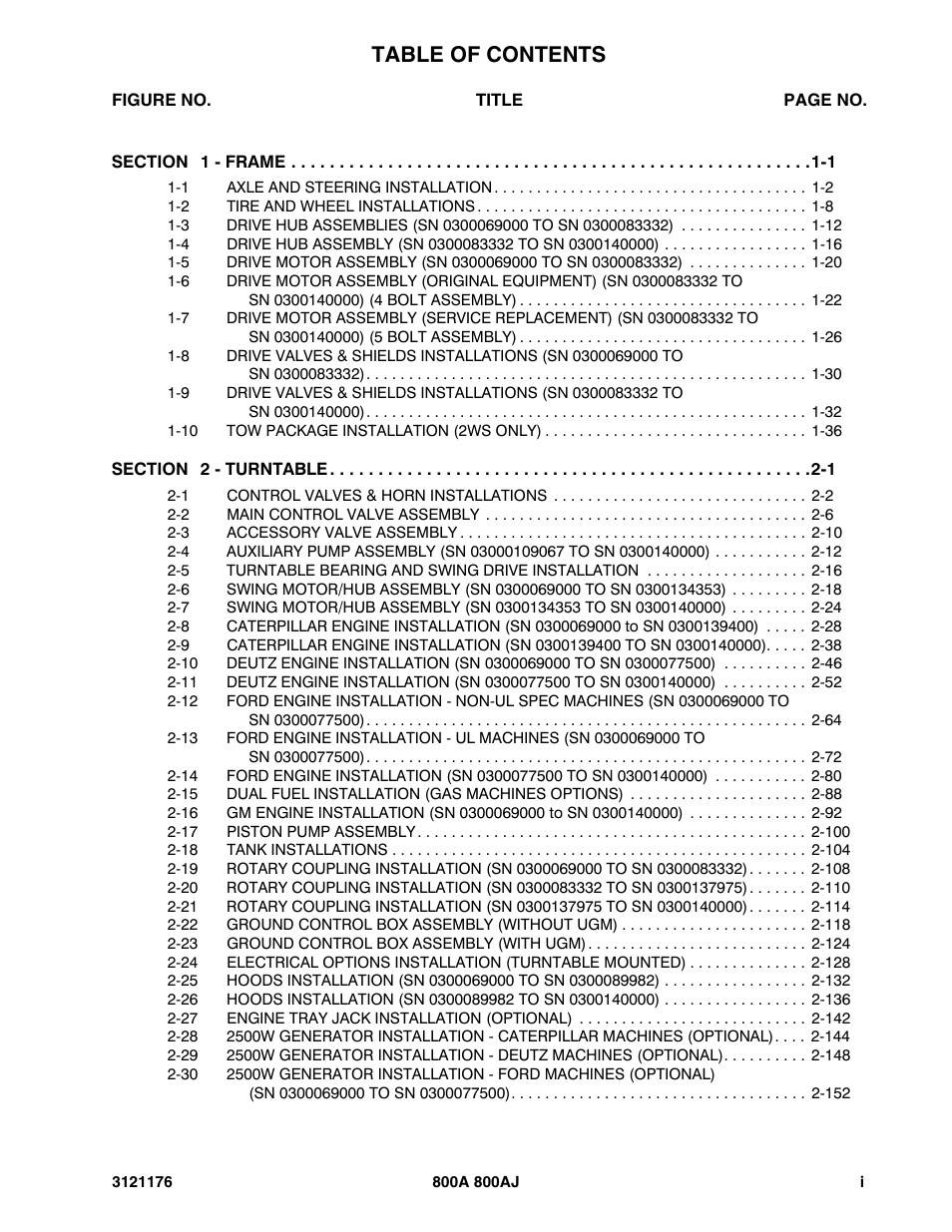 JLG 800A_AJ ANSI Parts Manual User Manual | Page 5 / 438