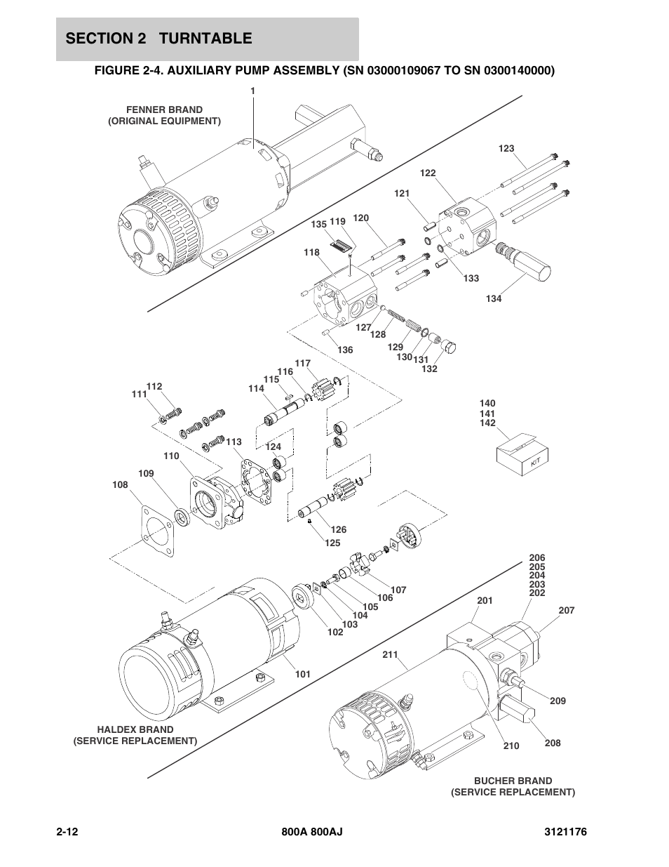 JLG 800A_AJ ANSI Parts Manual User Manual | Page 58 / 438