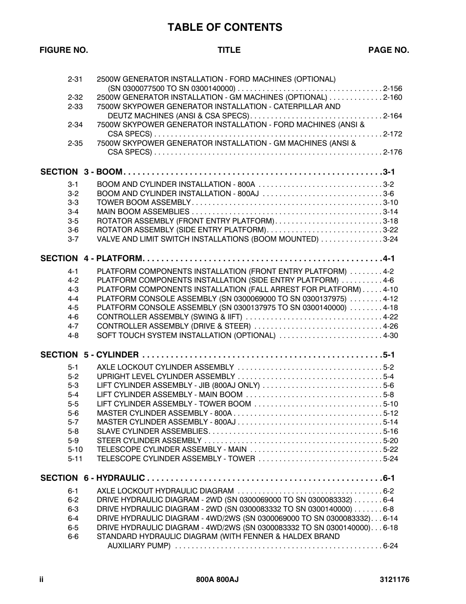 JLG 800A_AJ ANSI Parts Manual User Manual | Page 6 / 438