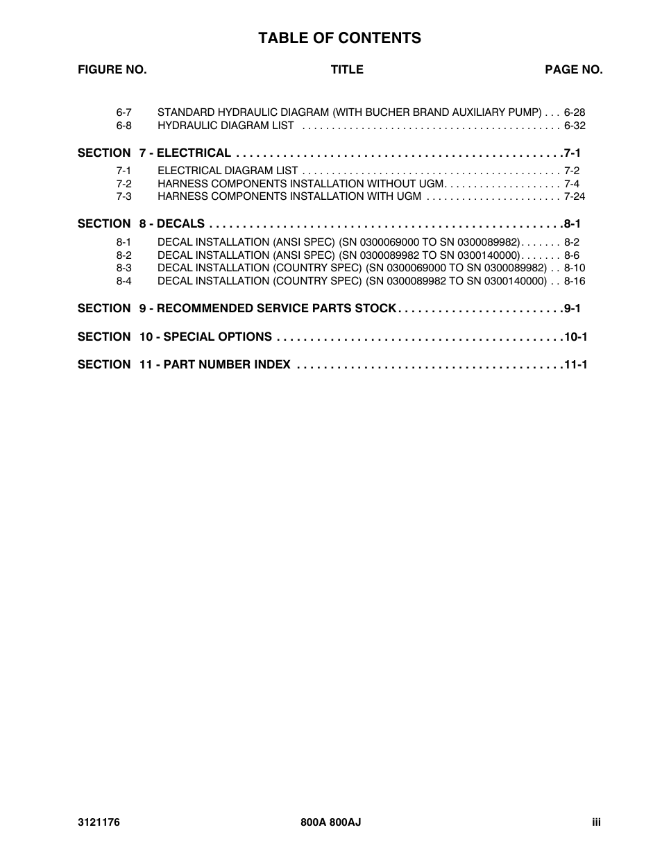 JLG 800A_AJ ANSI Parts Manual User Manual | Page 7 / 438