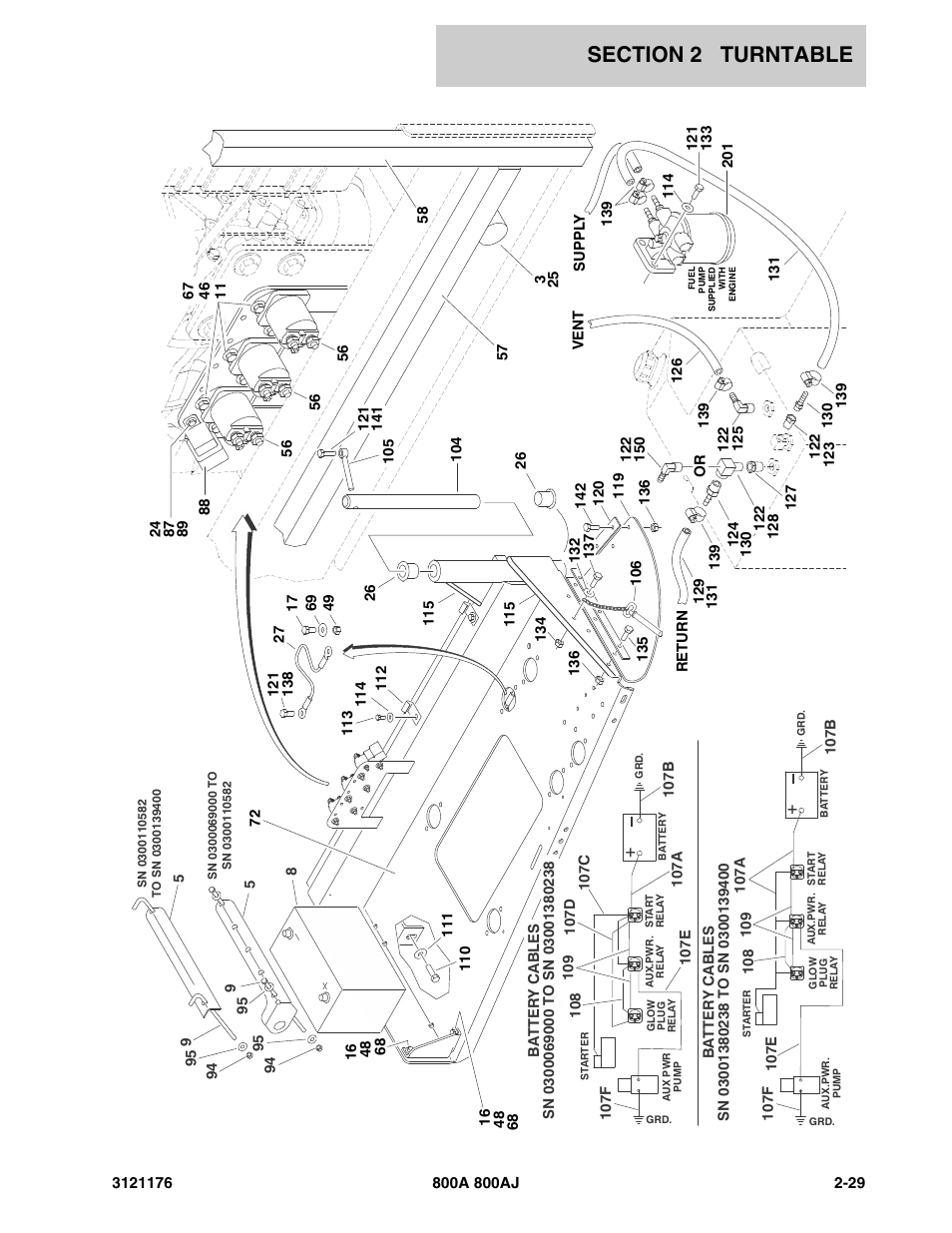 JLG 800A_AJ ANSI Parts Manual User Manual | Page 75 / 438
