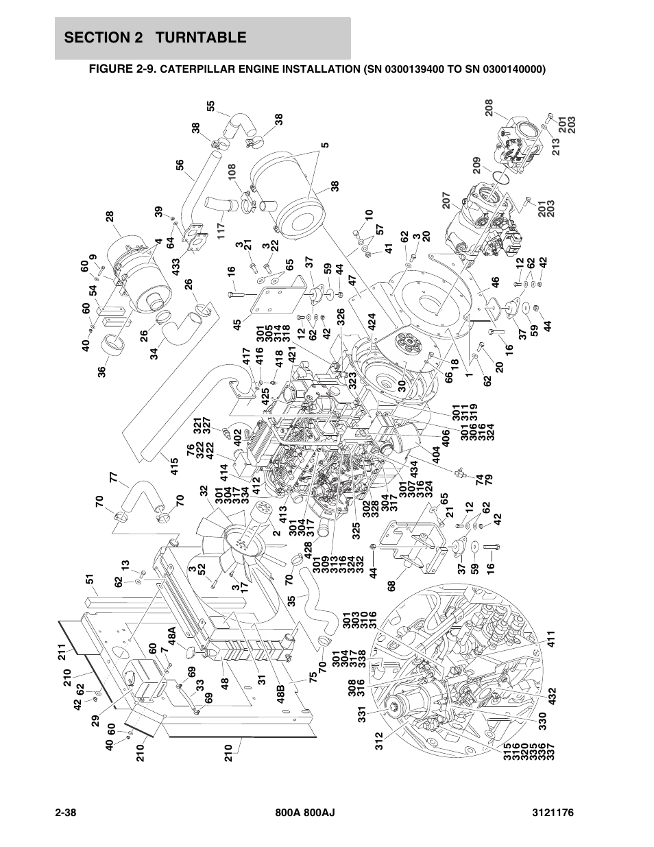 Cate | JLG 800A_AJ ANSI Parts Manual User Manual | Page 84 / 438