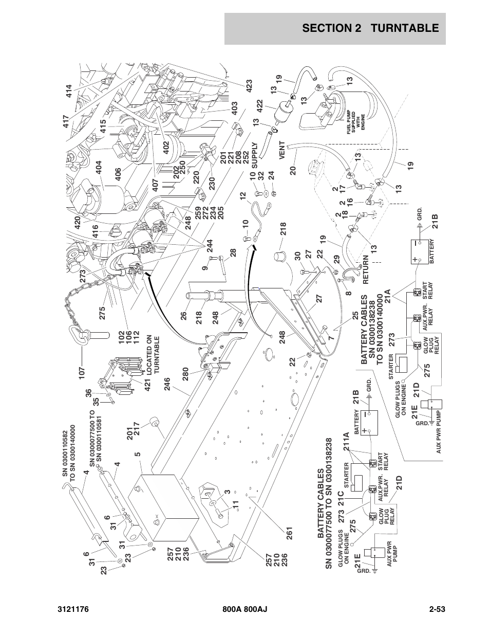 JLG 800A_AJ ANSI Parts Manual User Manual | Page 99 / 438