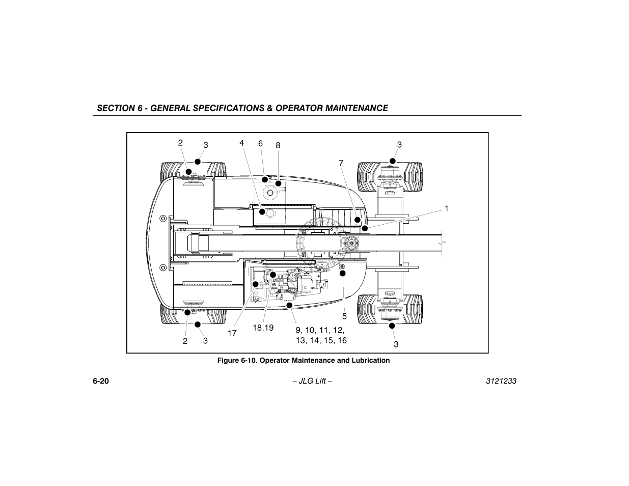 JLG 680S Operator Manual User Manual | Page 104 / 128