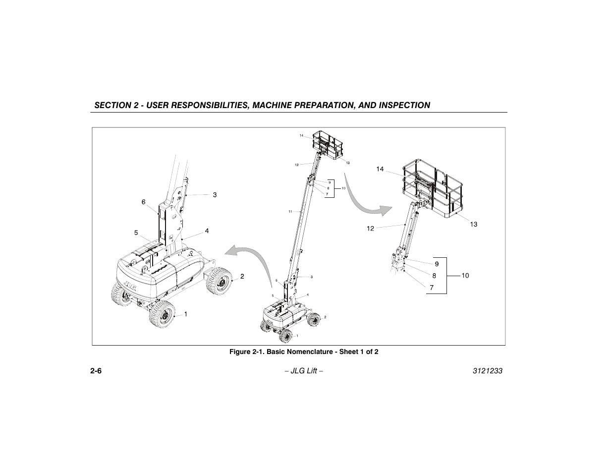 Basic nomenclature - sheet 1 of 2 -6 | JLG 680S Operator Manual User Manual | Page 26 / 128