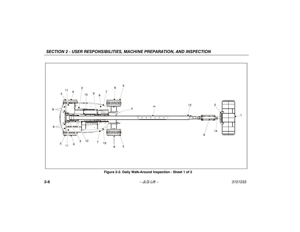 Daily walk-around inspection - sheet 1 of 2 -8 | JLG 680S Operator Manual User Manual | Page 28 / 128