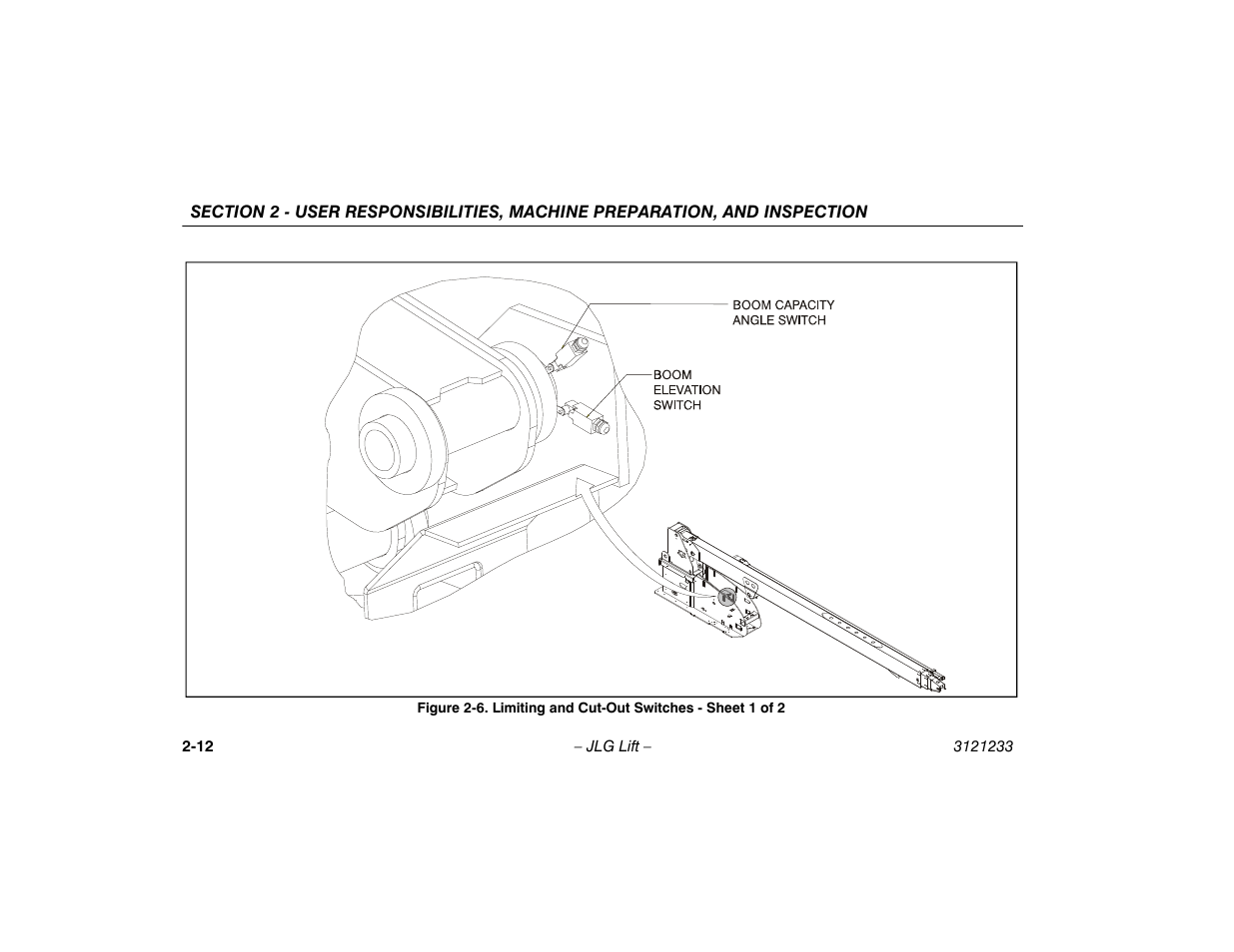 Limiting and cut-out switches - sheet 1 of 2 -12 | JLG 680S Operator Manual User Manual | Page 32 / 128