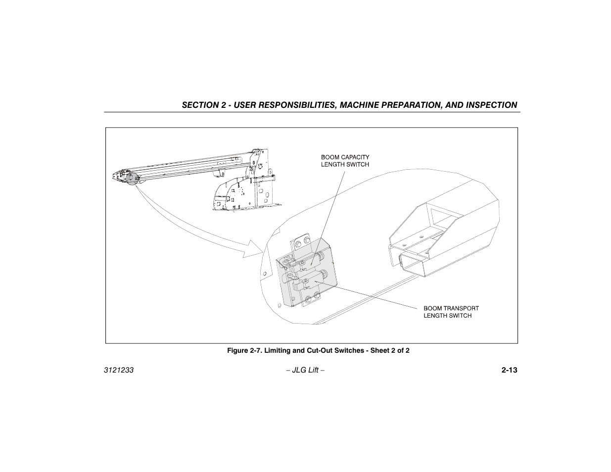 Limiting and cut-out switches - sheet 2 of 2 -13 | JLG 680S Operator Manual User Manual | Page 33 / 128