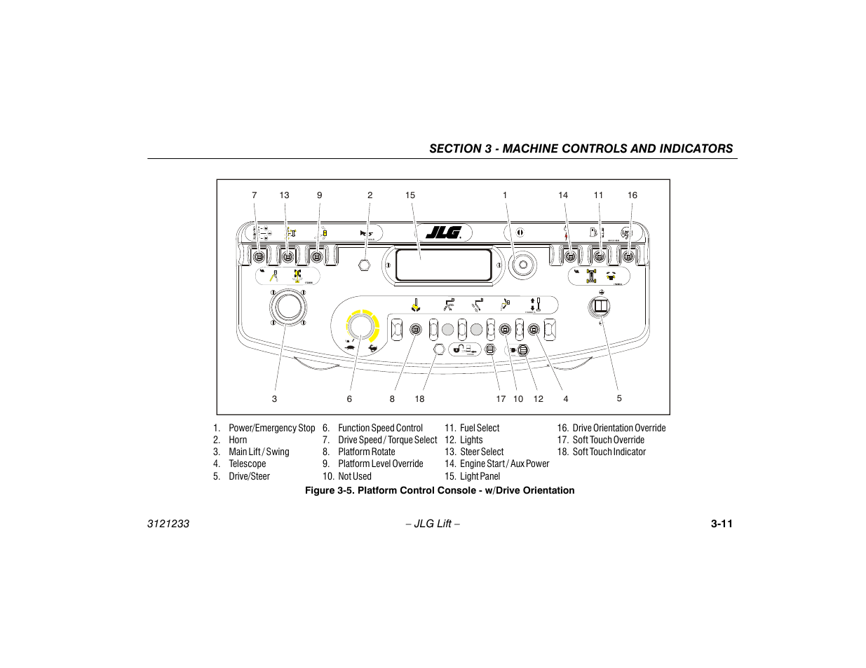 Platform control console - w/drive orientation -11 | JLG 680S Operator Manual User Manual | Page 47 / 128