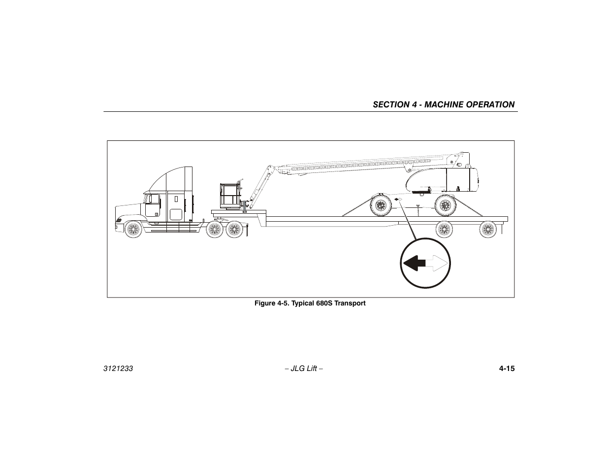 Typical 680s transport -15 | JLG 680S Operator Manual User Manual | Page 71 / 128