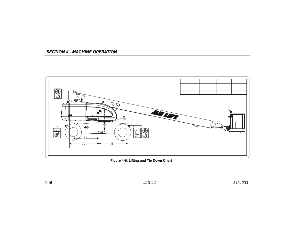 Lifting and tie down chart -16 | JLG 680S Operator Manual User Manual | Page 72 / 128