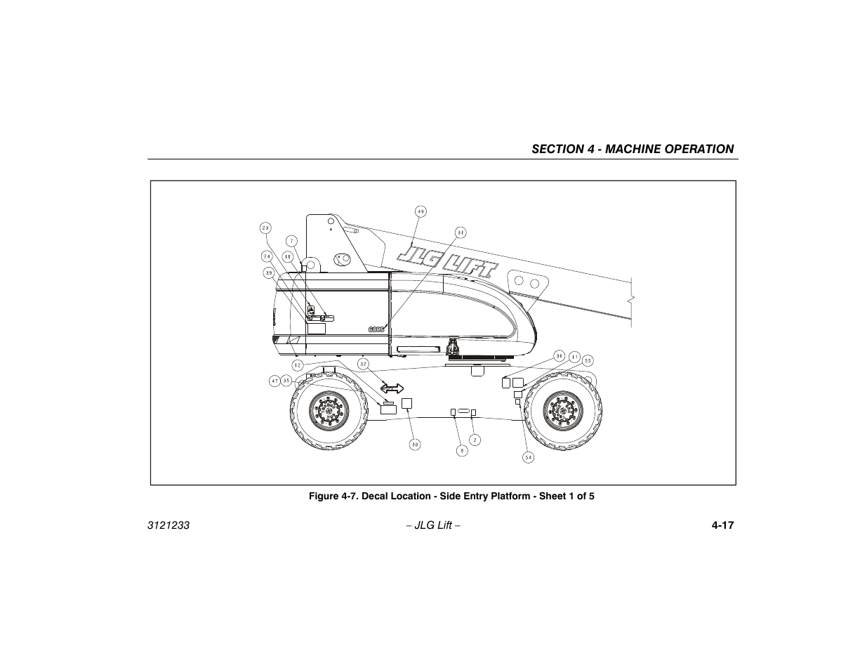 Decal location - side entry platform, Sheet 1 of 5 -17 | JLG 680S Operator Manual User Manual | Page 73 / 128
