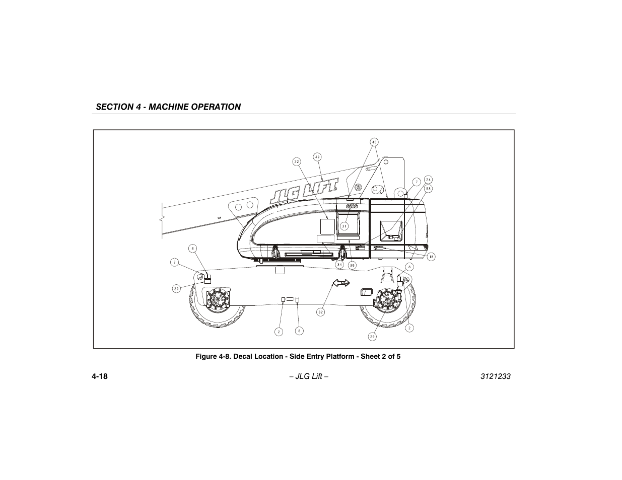 Decal location - side entry platform, Sheet 2 of 5 -18 | JLG 680S Operator Manual User Manual | Page 74 / 128