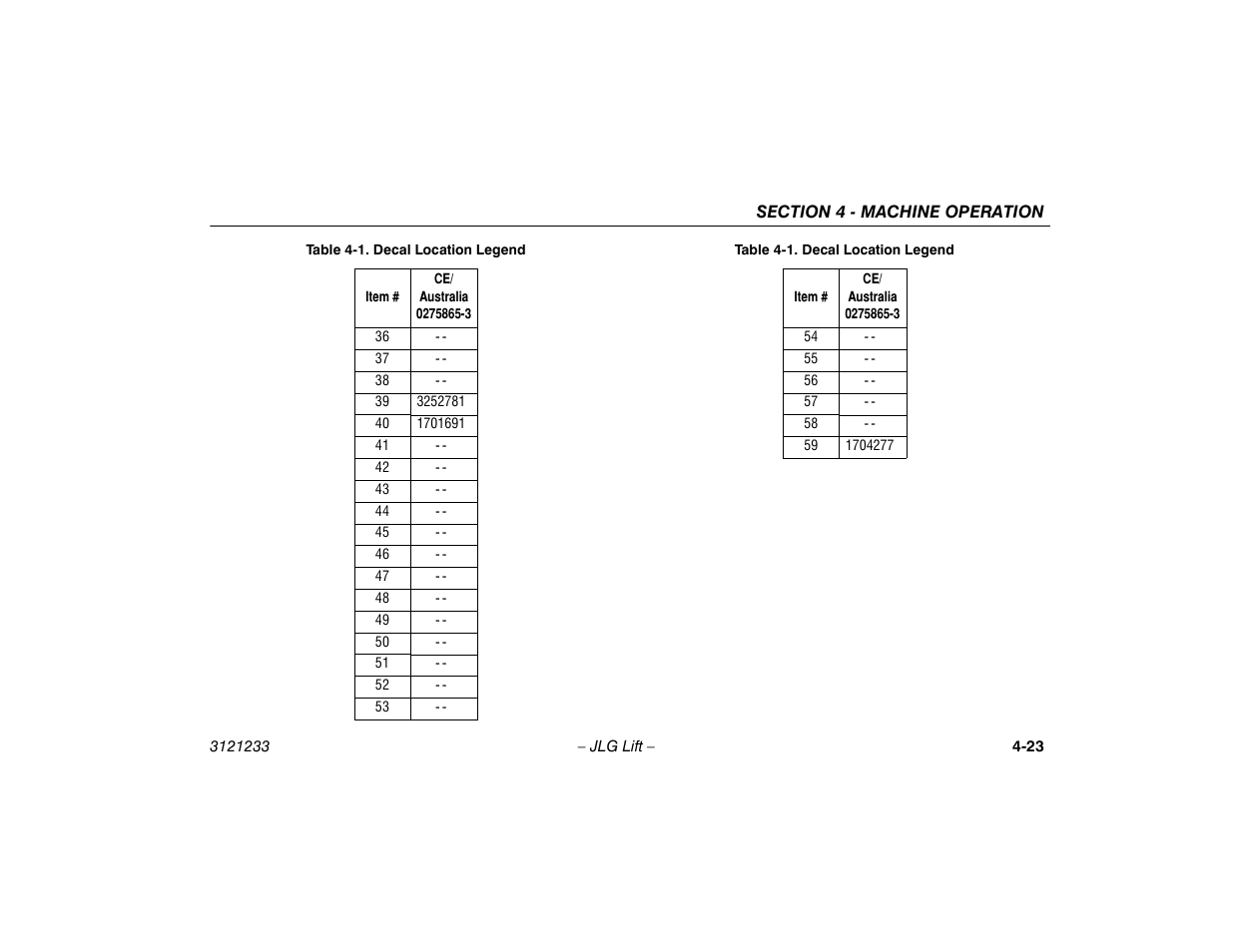 JLG 680S Operator Manual User Manual | Page 79 / 128